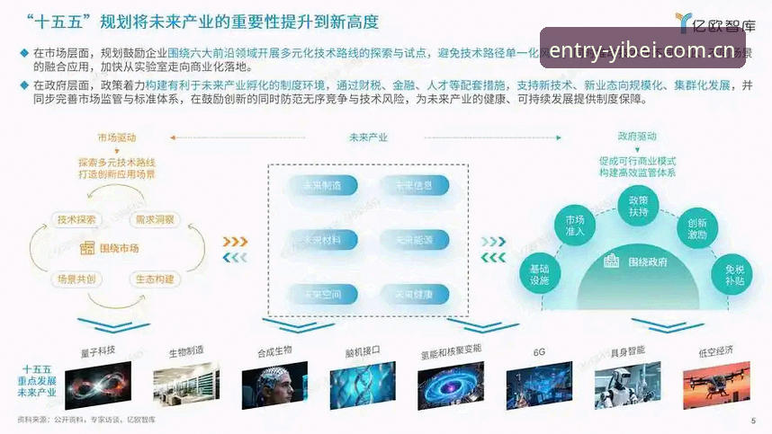 3大核心升级解析：易贝体育电脑版的2026新版体验与行业趋势洞察