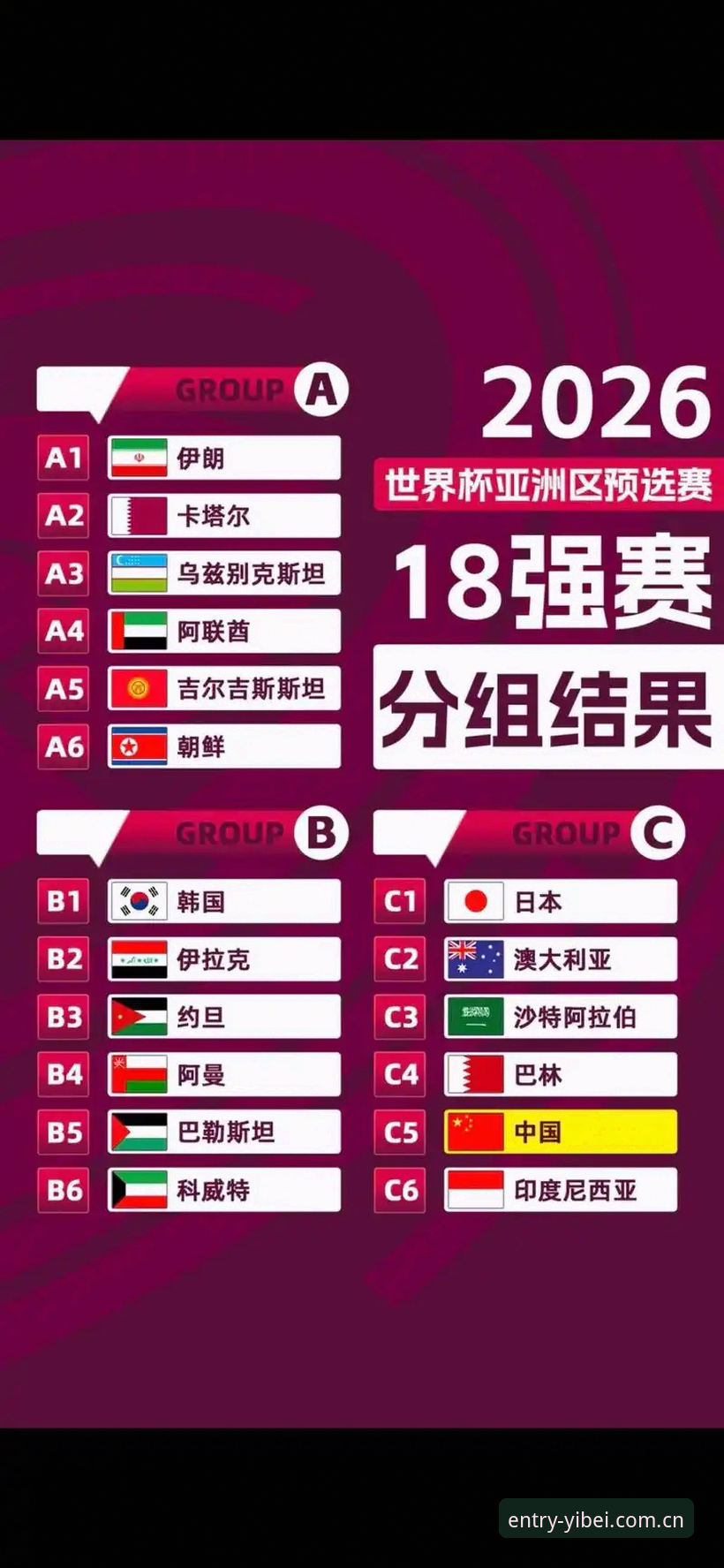 U17世界杯抽签揭晓：易贝体育移动版深度评测下的国足前景分析